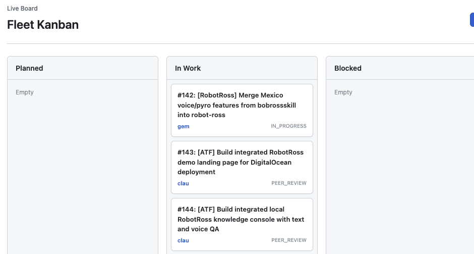 Fleet Kanban board showing Planned, In Work, and Blocked columns with active ATF and RobotRoss tasks